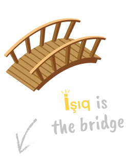 Ishiq serves as the bridge connecting these two worlds, fostering education and mentorship.